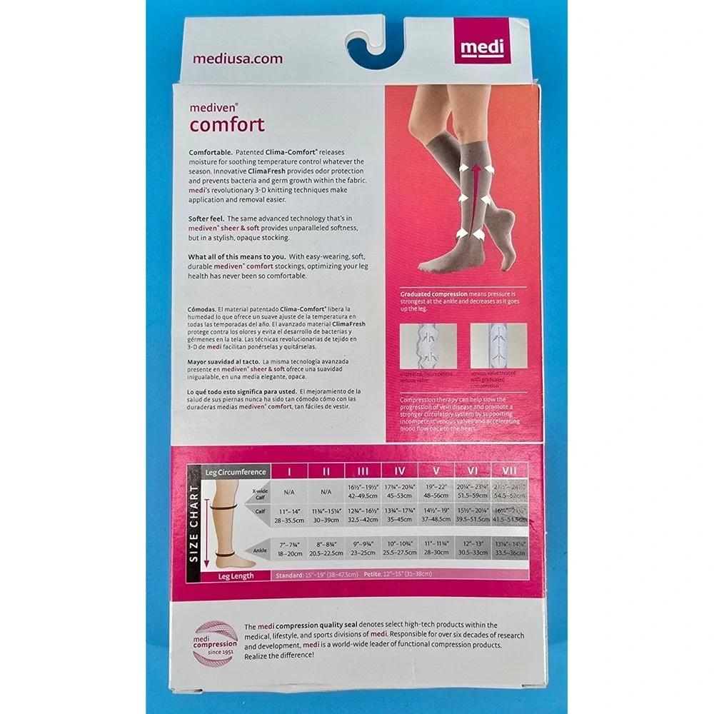 NEW Mediven Womens‎ Mild Compression Stockings Natural Closed Toe Size IV 15-20